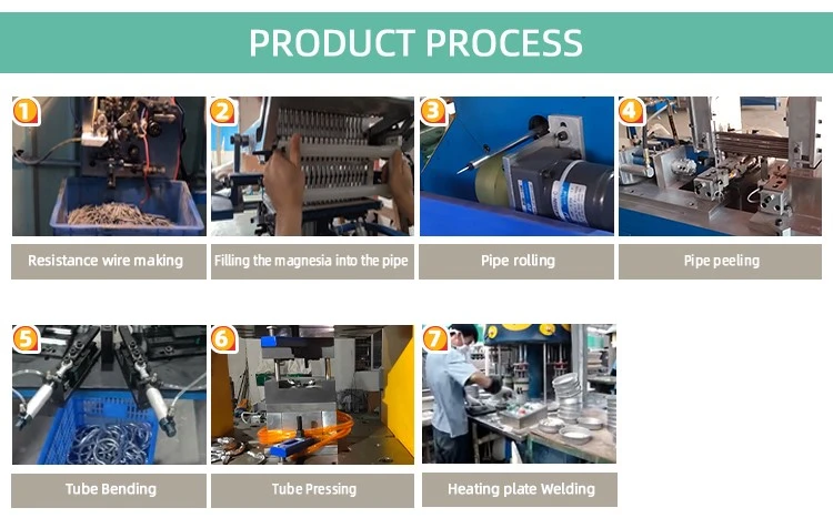 tubular heating element making process tubular heating element making process